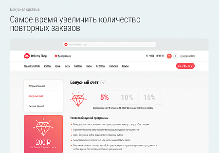 Delivery Shop. Доставка суши