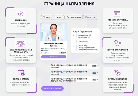 ZEBRA.MED – Медицинский центр с модулем записи