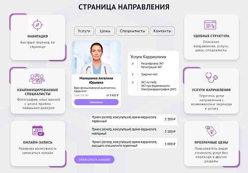 ZEBRA.MED – Медицинский центр с модулем записи