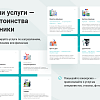 Готовый сайт - Мед.центр, клиника,стоматология