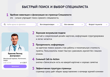 ZEBRA.MED – Медицинский центр с модулем записи
