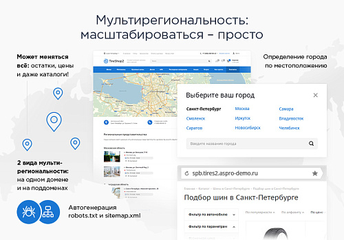 Шины и диски - Готовый интернет-магазин